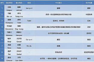 kaiyun官方网站下截图2